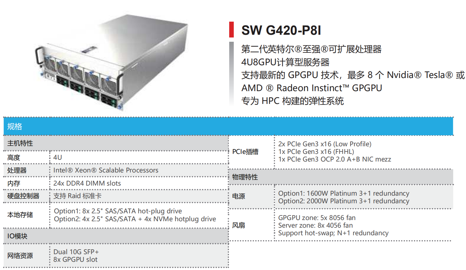 INTEL 平台 AI 服务器—SW G420-P8I
