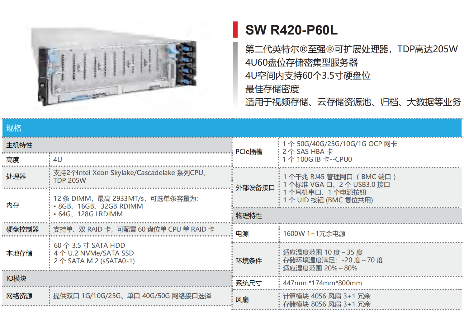 INTEL 平台边缘计算服务器—SW R420-P60L