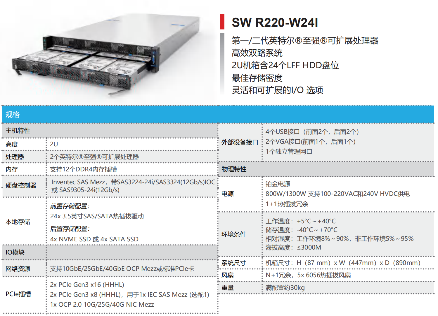 INTEL 平台存储服务器—SW R220-W24I