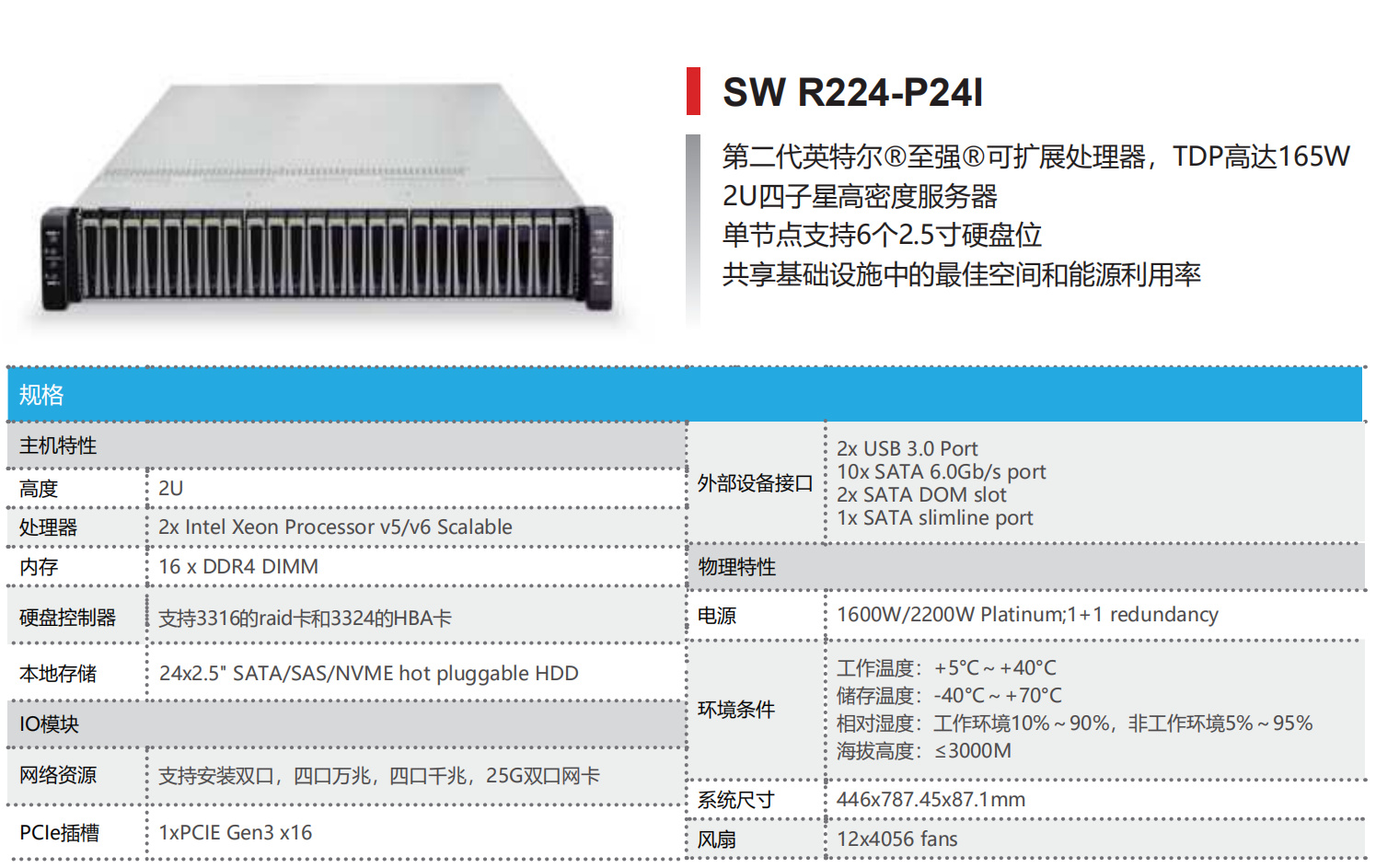 INTEL 平台高密度服务器—SW R224-P24I(图1)