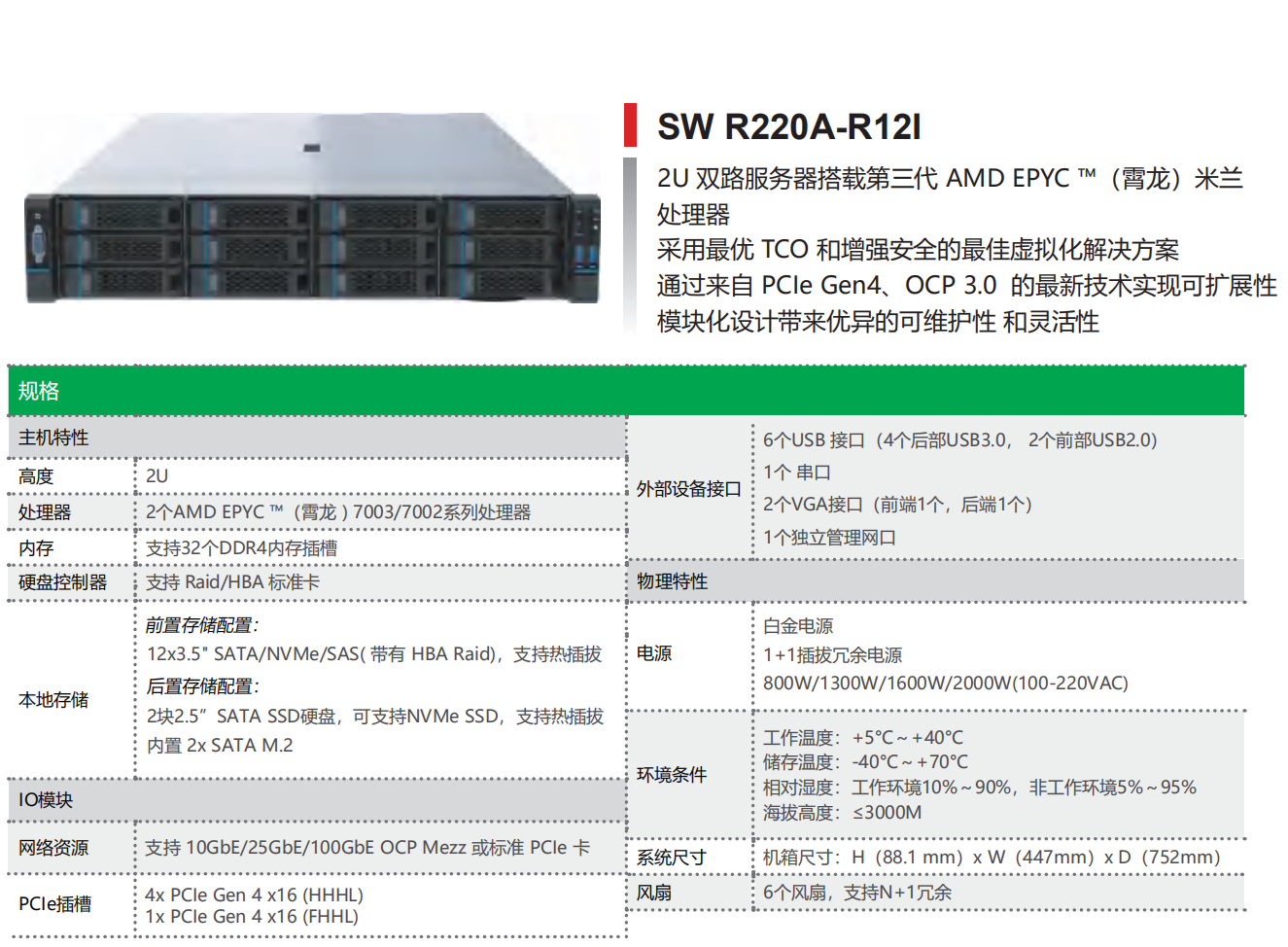 AMD 平台服务器—SW R220A-R12I