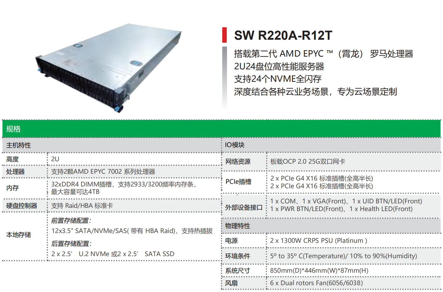 AMD 平台服务器—SW R220A-R12T
