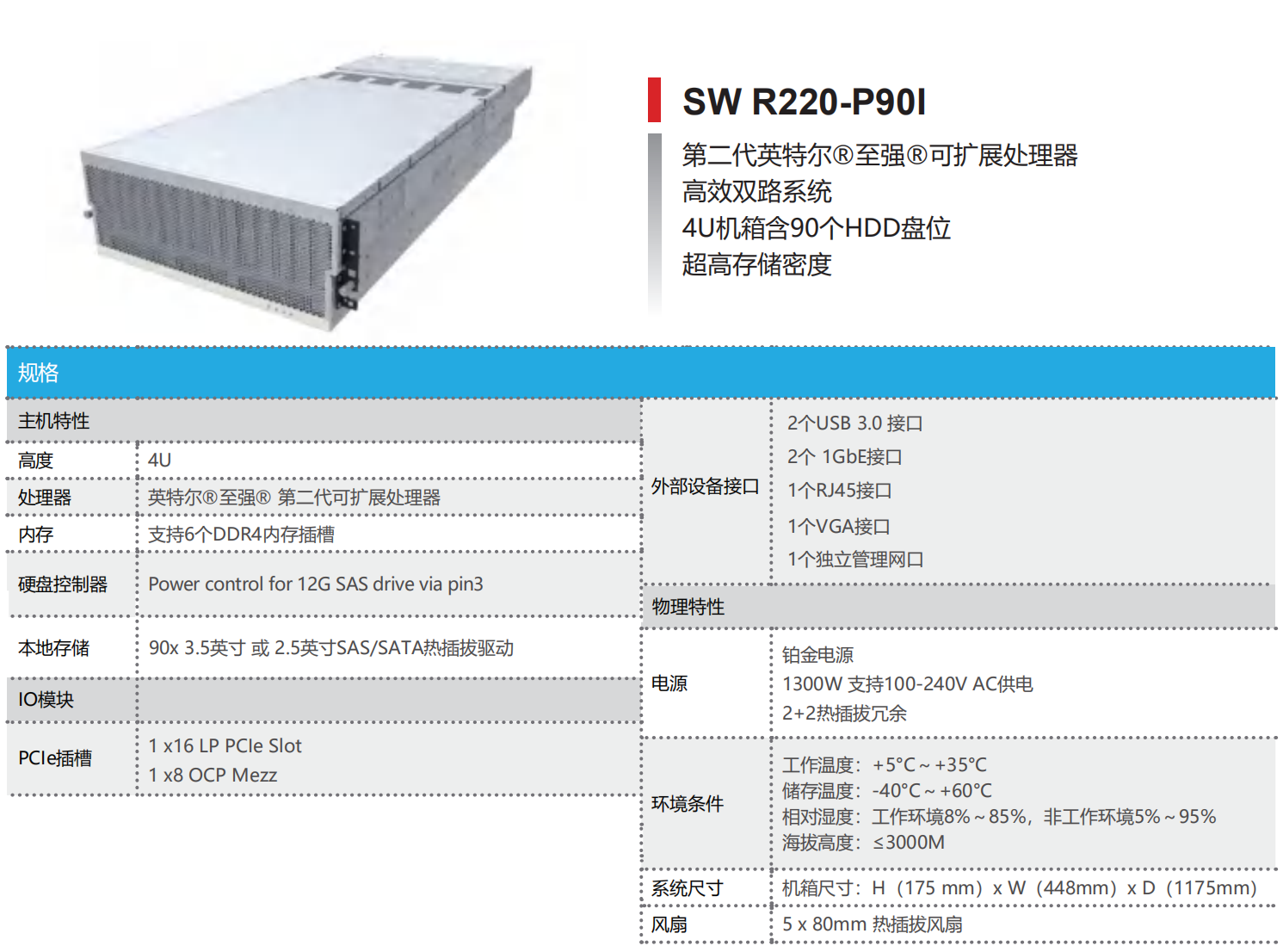 INTEL 平台单路服务器—SW R220-P90I(图1)