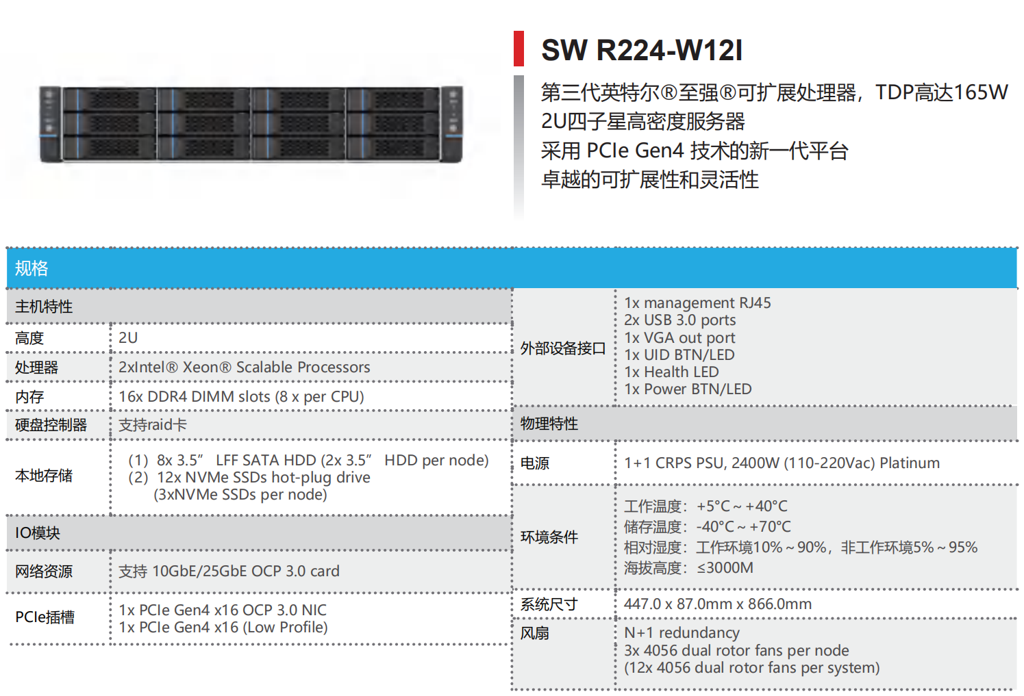 INTEL 平台高密度服务器—SW R224-W12I(图1)